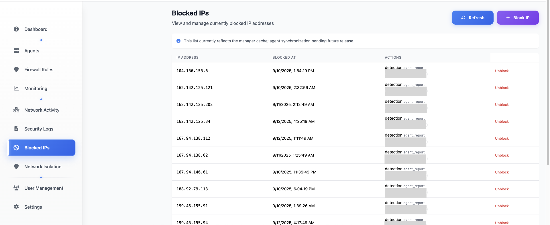 Blocked IPs